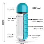 Pill Vitamin Bottle