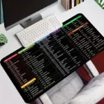 Keyboard Shortcuts Mousepad