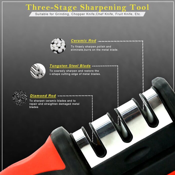 Knife Sharpener
