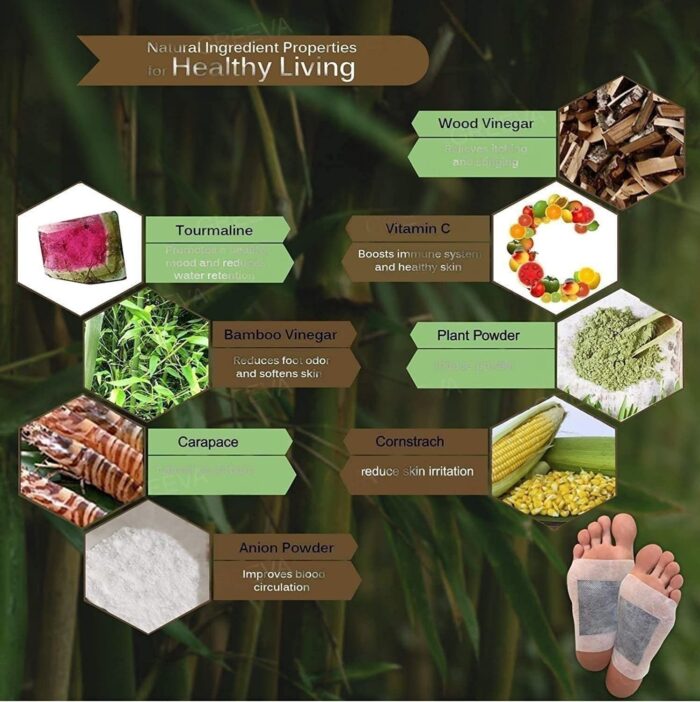 Kinoki Detox Patches