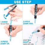 Outlining Pen