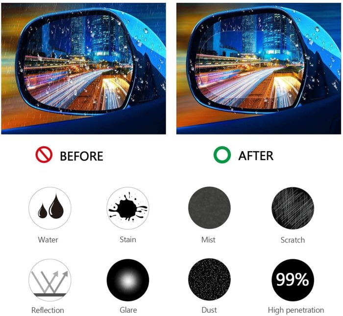 Car Rearview Mirror Film